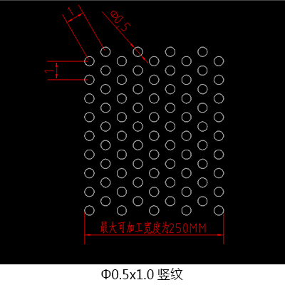 圓孔喇叭網(wǎng)