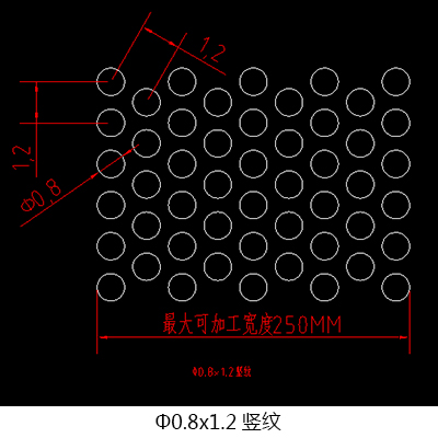 圓孔喇叭網(wǎng)